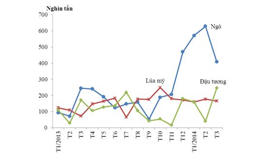 Kim ngach XK 3 thang 2014 (2)